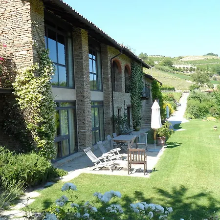 Casa Giromet
