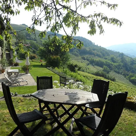 Appartement Casa Giromet *